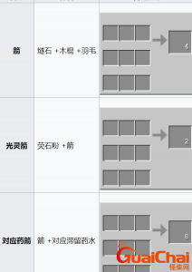 ​我的世界弓箭伤害是多少 怎么叠加伤害