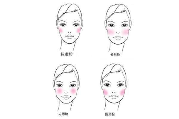 高光和腮红的顺序 各种脸型腮红打法 高光和腮红的顺序 各种脸型腮红打法