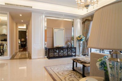 ​室内风水图解布局讲究