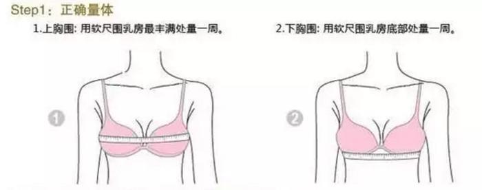 涨姿势！用手也能测量出胸部的ABCD罩杯