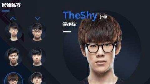 LPL荣耀!S8总冠军的队伍,你该知道IG这几位冠军成员的由来了