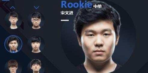 LPL荣耀!S8总冠军的队伍,你该知道IG这几位冠军成员的由来了