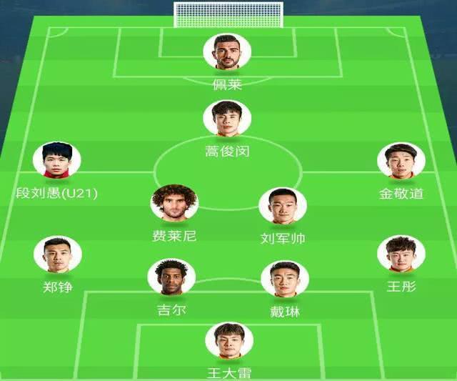 揭幕战鲁能变阵451，格德斯轮休费莱尼首秀U21首发