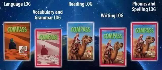 不定冠词A与An的用法:在句子中何时使用A或An