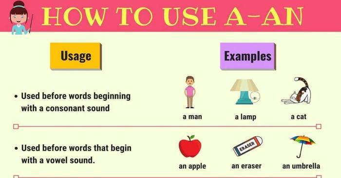 不定冠词A与An的用法:在句子中何时使用A或An