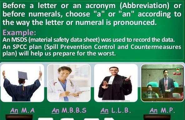 不定冠词A与An的用法:在句子中何时使用A或An