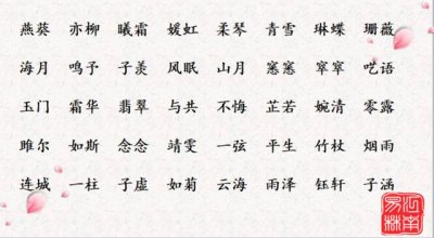 ​劳务公司起名大全册子 劳务公司起名大全