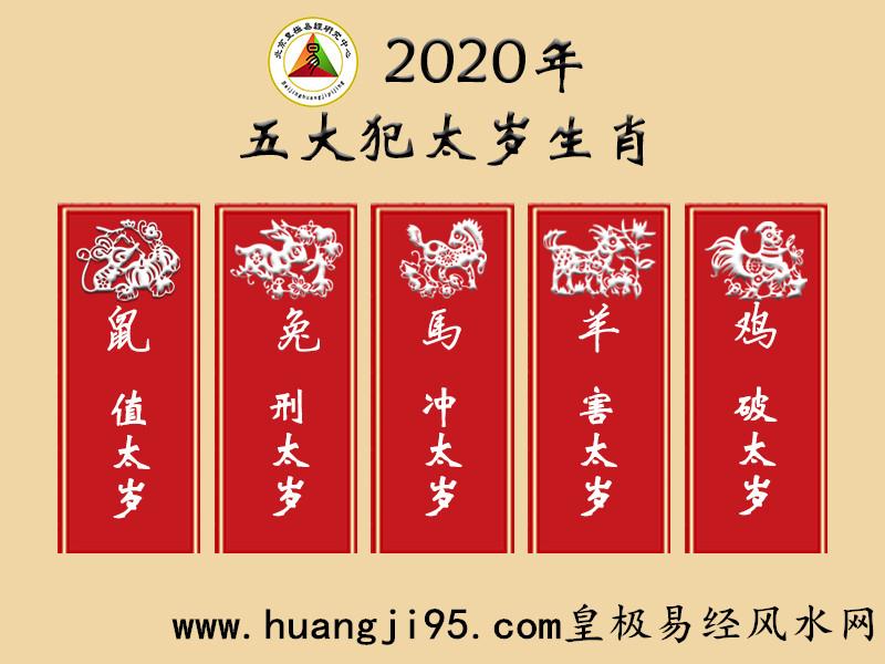 68年属什么生肖:1968年属什么生肖