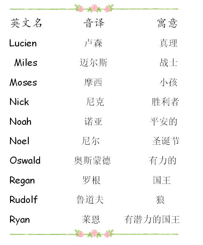 好听的女生网名:好听的女生中文名字