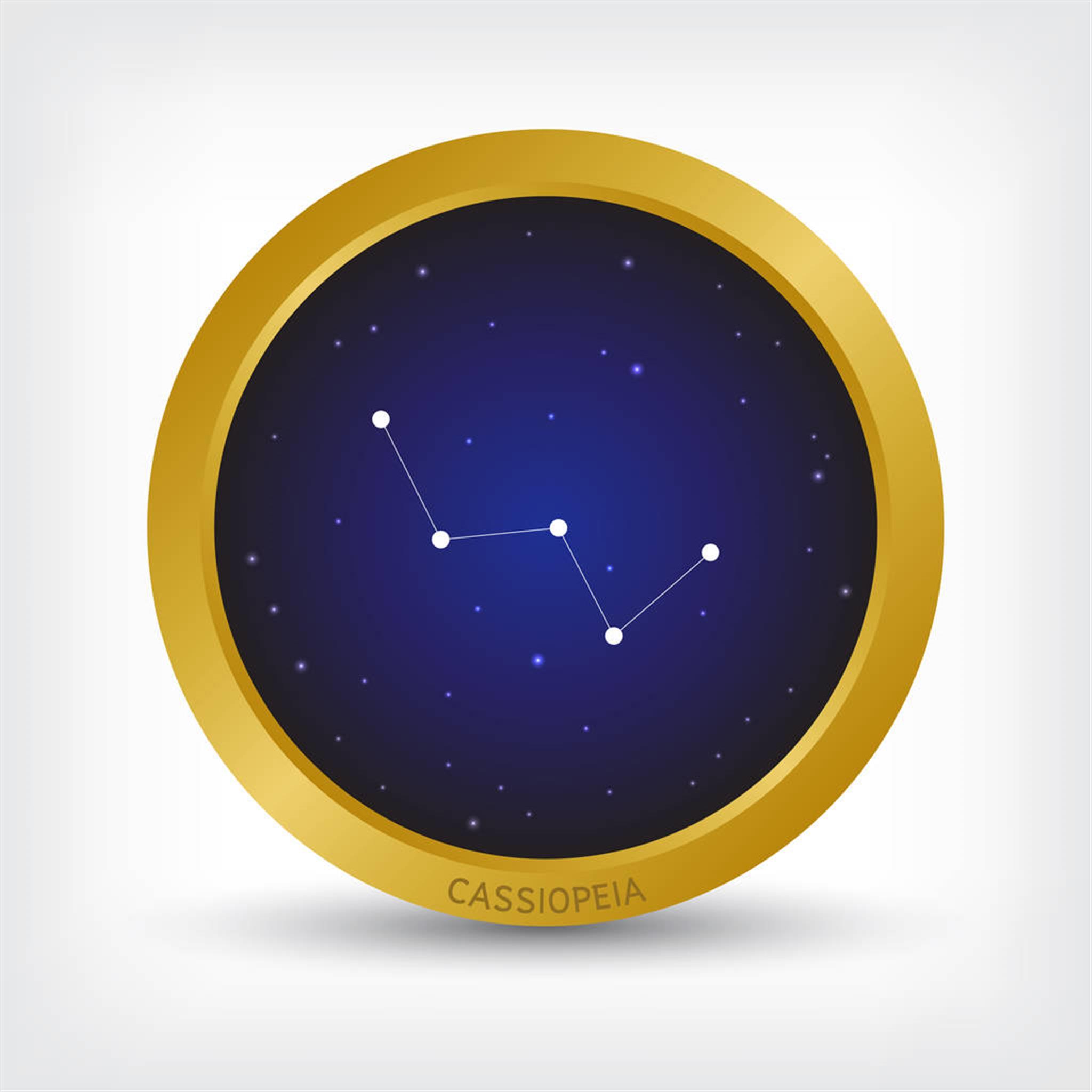 最稀有的星座 十二星座谁是老大?