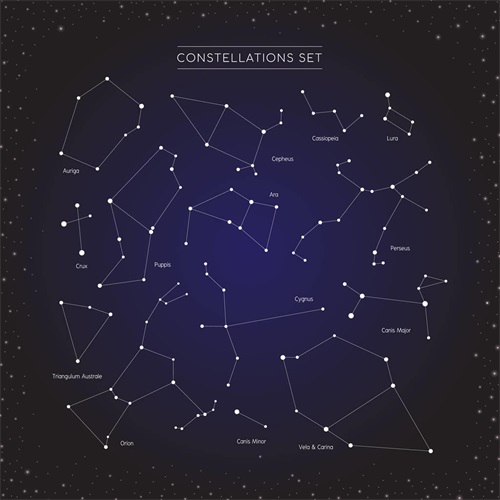 十二星座能考大学分绩 十二星座考上大学概率