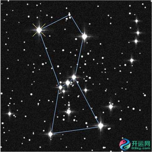 天秤座与天蝎座男生女生配对