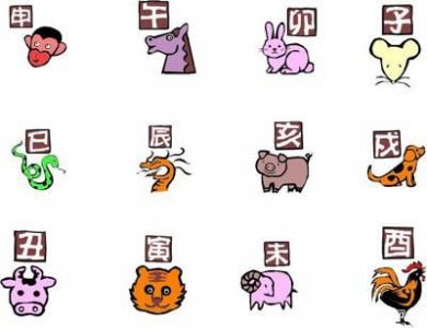 ​各个属相的八败命歌诀解释