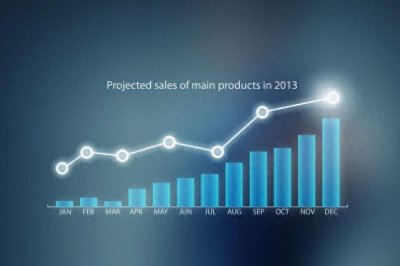 ​38个与“变化”相关的英语词汇
