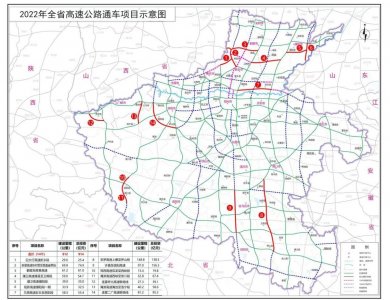 ​河南新增14条高速公路，从这张大图看看都在哪儿吧