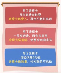 ​腾讯王卡正式推出亲情卡，送爱人、送孩子，你的不二选择！