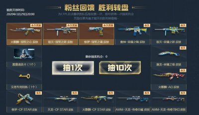 ​穿越火线：CFPL总决赛AG支持率领先六倍，新活动的文字陷阱要了解