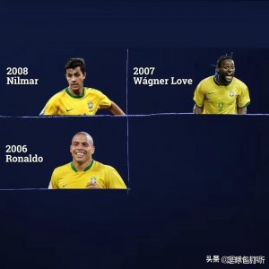 ​盘点五星巴西历年来的9号中锋