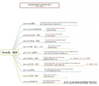 ​give me a hand 这个英语短语，你知道它的真实含义吗