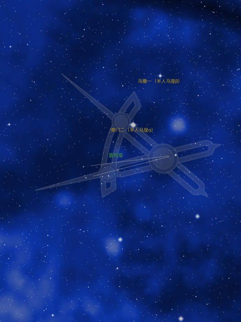 圆规座是一个什么样的星座？
