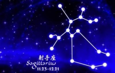 ​农历12月是什么星座男生