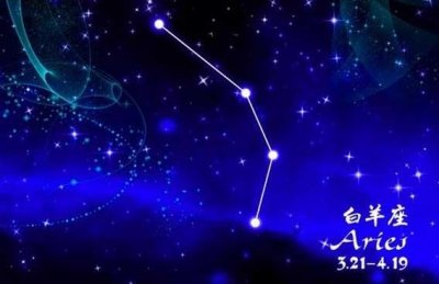 ​白羊座和狮子座是最佳配对吗