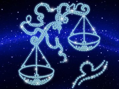 ​十二星座恋爱配对测试，最合适的是