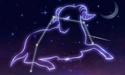 ​十二星座性格详细分析大全