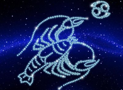 ​农历的七月十六日是什么星座命运