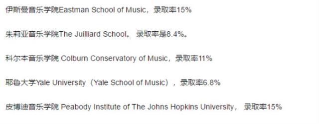 伯克利音乐学院(深度解读伯克利音乐学院)(8)