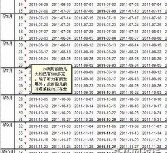 ​怀孕周期表图片,怀孕月份表查男女2022