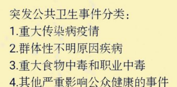 突发公共卫生事件分为几级,各类突发公共事件分为几级图2