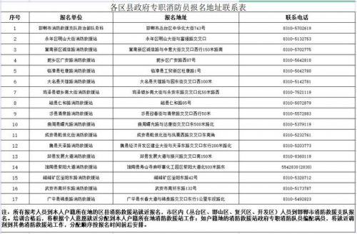 邯郸劳务输出中介(邯郸劳务输出机构)-第2张图片-