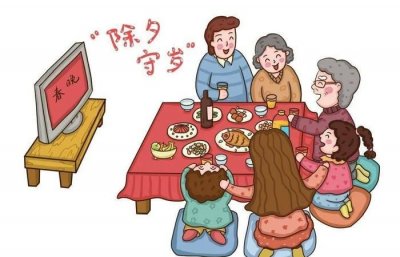 ​有关春节的风俗，我国人民过春节有哪些风俗习惯？