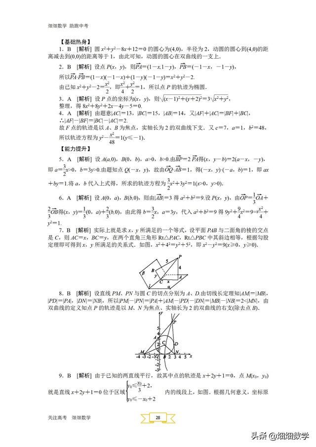 高考数学圆锥曲线专题(圆锥曲线与方程)(29)