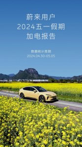 ​蔚来发布 2024 五一假期用户加电报告：提供超 51 万次换电服务