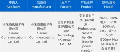 ​小米14 Ultra绝配！小米全新专业摄影手柄入网：手机秒变相机