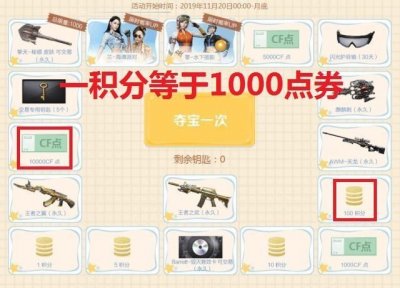 ​CF毁灭声效卡价格暴跌 官方紧急关闭夏日活动 强行控制点券回暖？