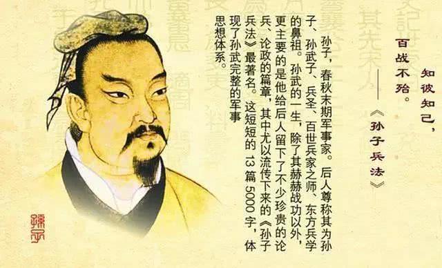 世界三大兵法分别是什么?哪一部最有实战价值