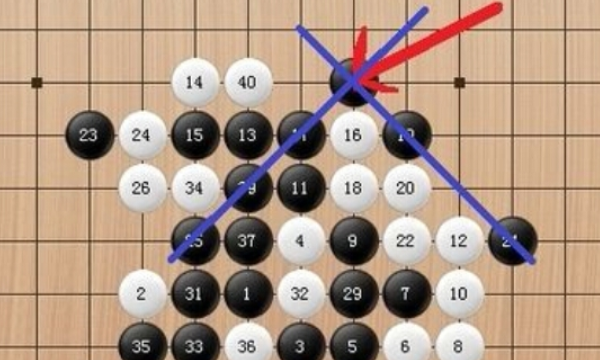 五子棋的玩法技巧,五子棋技巧图4