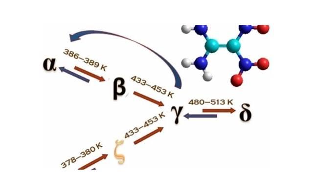 火锅底料分几种口味，火锅底料的制作