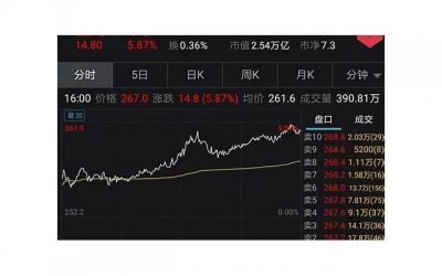 ​年轻宝妈：老公整天抱怨我没把孩子带好怎么办？