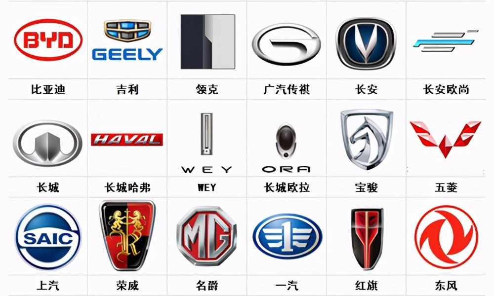 所有跑车标志图片大全图解(世界名车标志图片大全及名称)