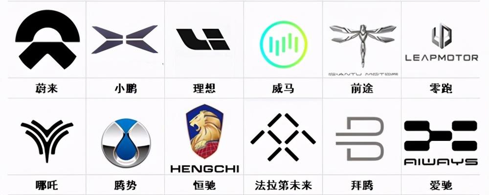 所有跑车标志图片大全图解(世界名车标志图片大全及名称)