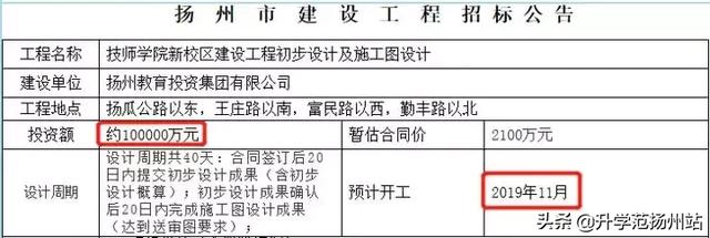 扬州新学校最新消息(扬州又有一所学校要搬迁了)(9)