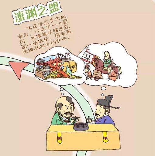想在宋朝当将军真不是件容易事