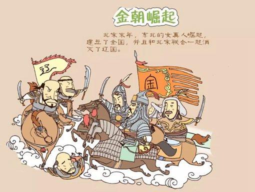 想在宋朝当将军真不是件容易事