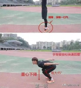 ​立定三级跳远动作要领