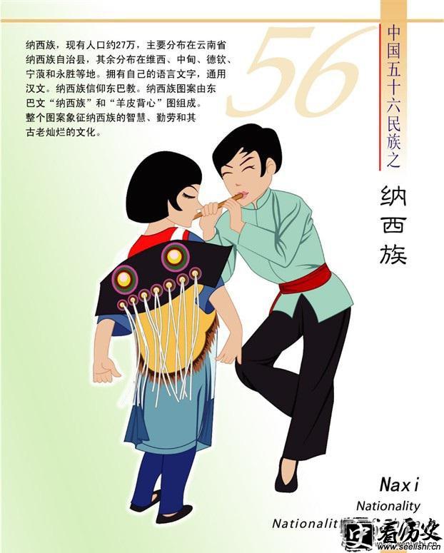 普米族简介(卡通版)