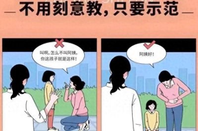 ​你知道什么是家庭教育吗